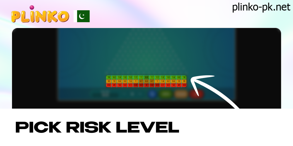 Pick Risk level in Plinko Game