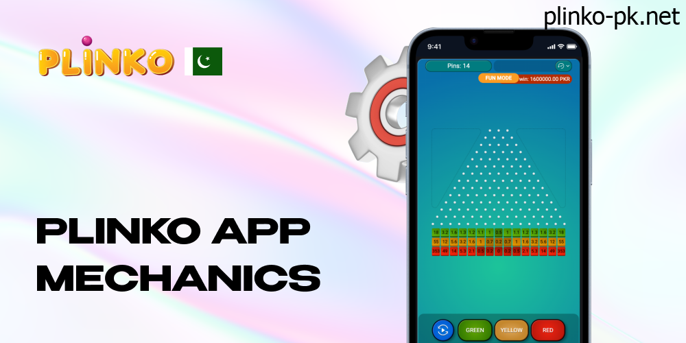 About Plinko App Mechanics for Pakistani Players
